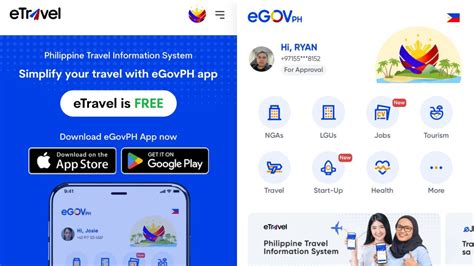 egovph app|Philippine Travel Information System.